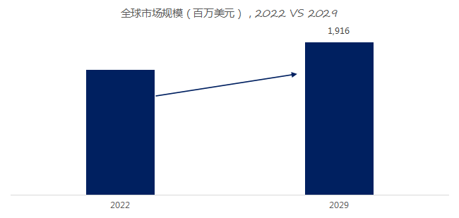 进口黄原胶